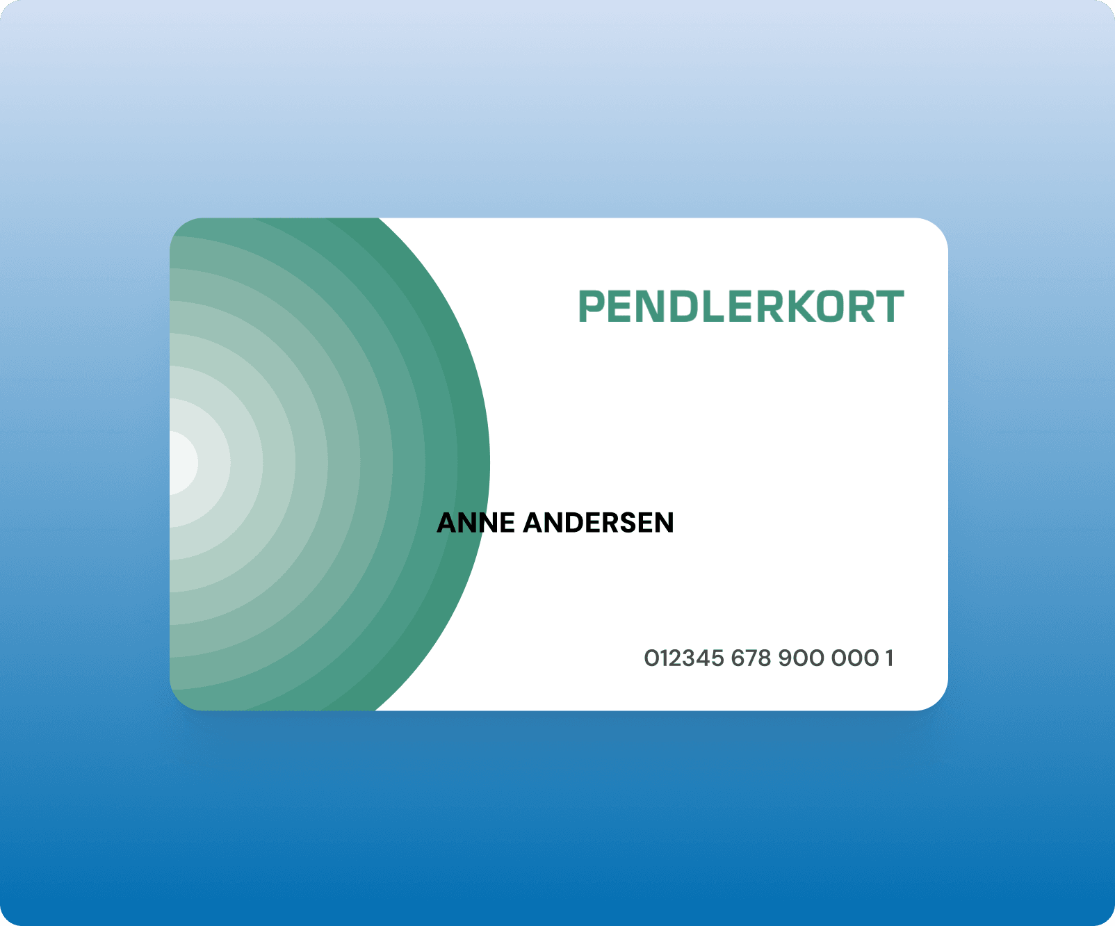 Pendlerkort copy and media image