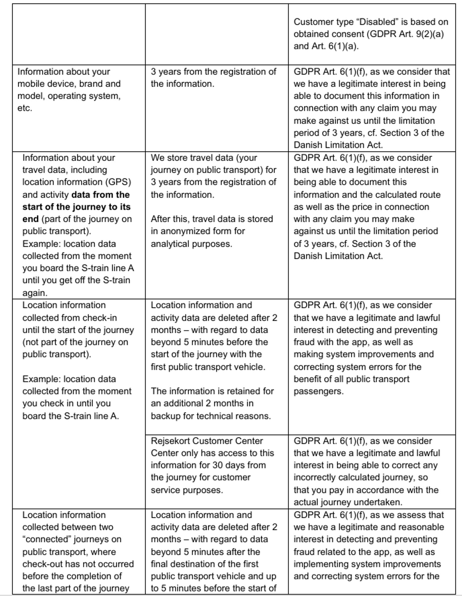 Pictute for terms 2 .png